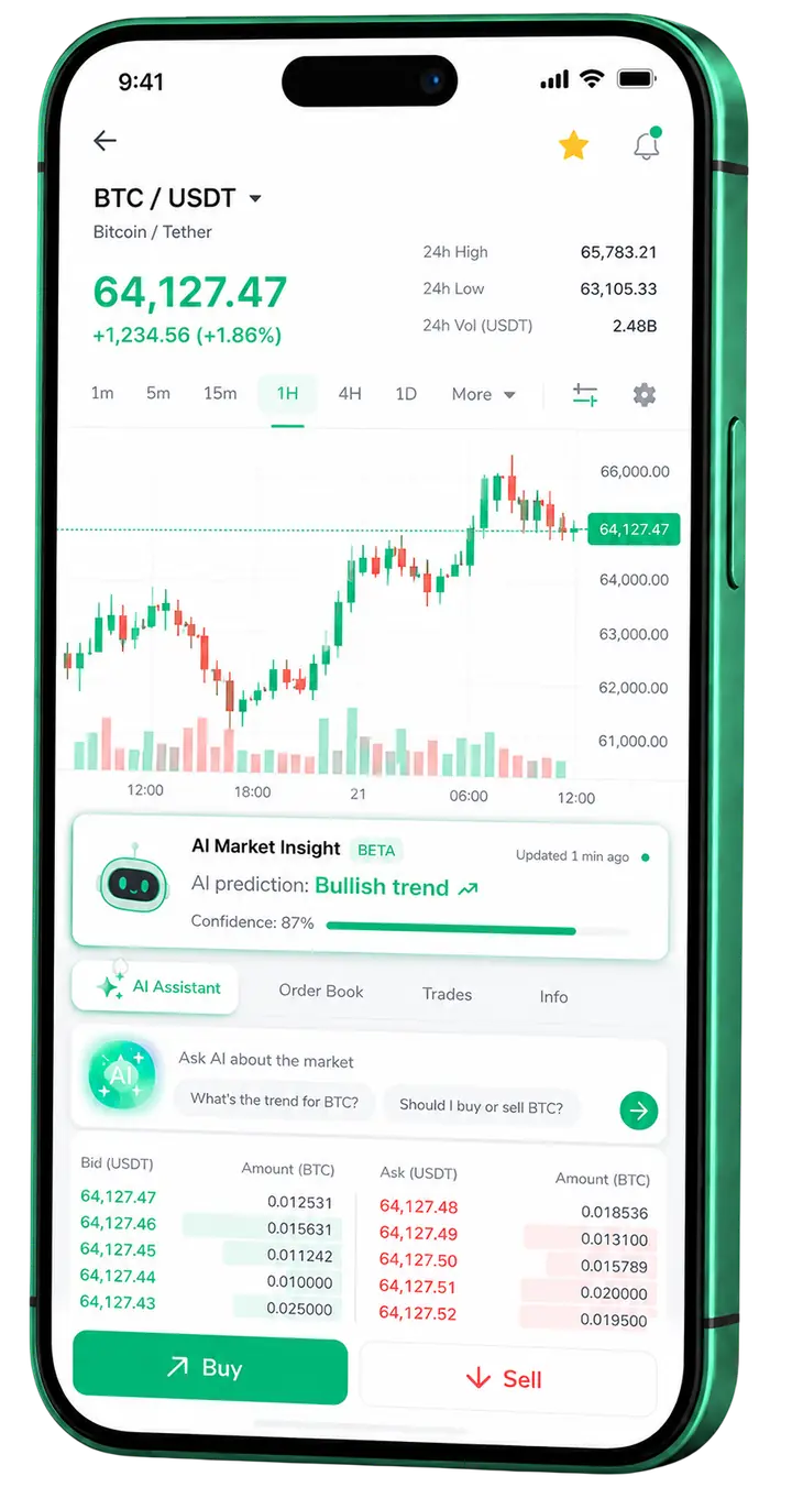 Mobile platform Lodestar Zinsis Lodestar Zinsis mobile trading interface